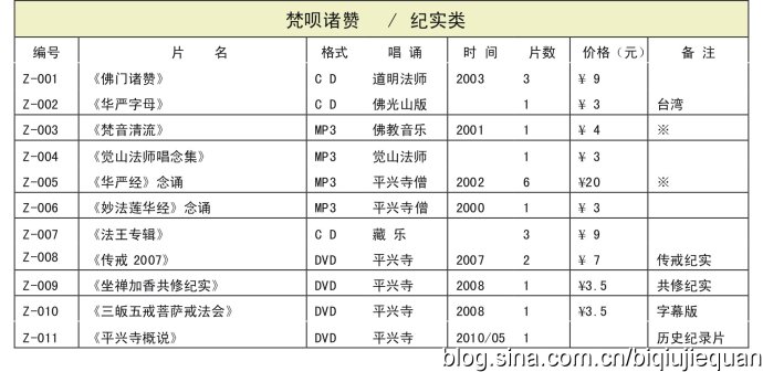 注 意 事 项